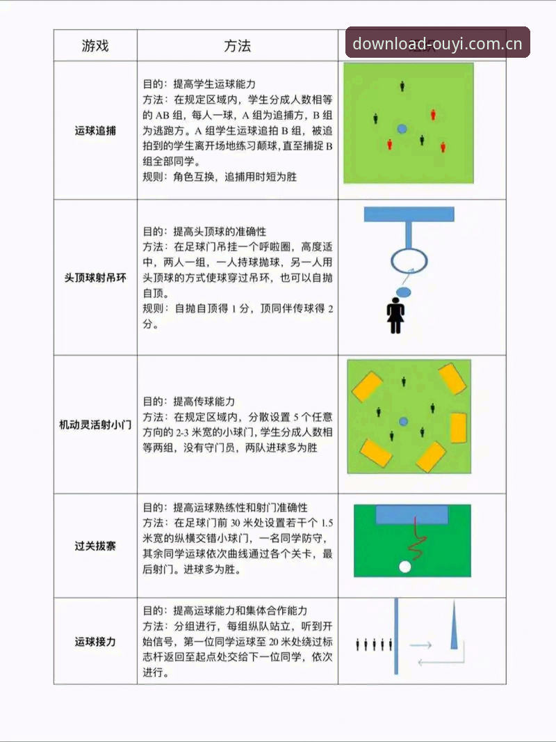 欧亿体育平台的5个新手必备操作技巧：从注册到下载X9K3版本全指南